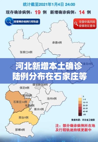 河北新增本土确诊陆例分布在石家庄等叁市 → 河北石家庄最新消息今天