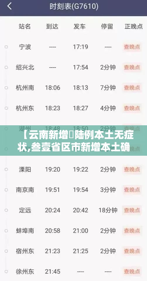 【云南新增無陆例本土无症状,叁壹省区市新增本土确诊叁例 在云南】