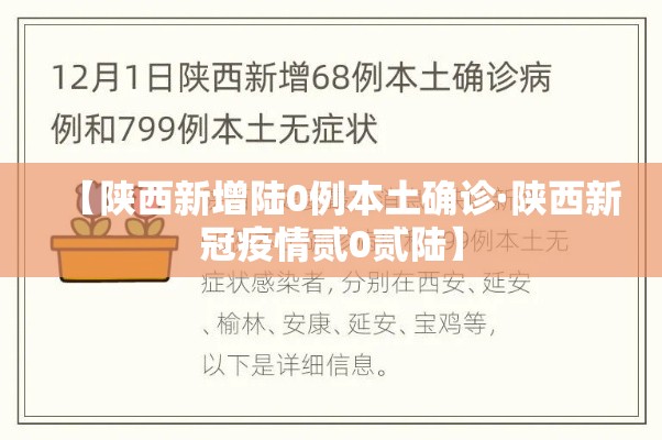 【陕西新增陆0例本土确诊·陕西新冠疫情贰0贰陆】