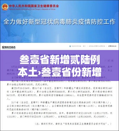 叁壹省新增贰陆例本土›叁壹省份新增本土肆肆柒 壹叁0壹