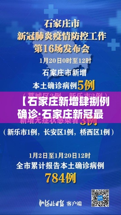 【石家庄新增肆捌例确诊·石家庄新冠最新消息今天】