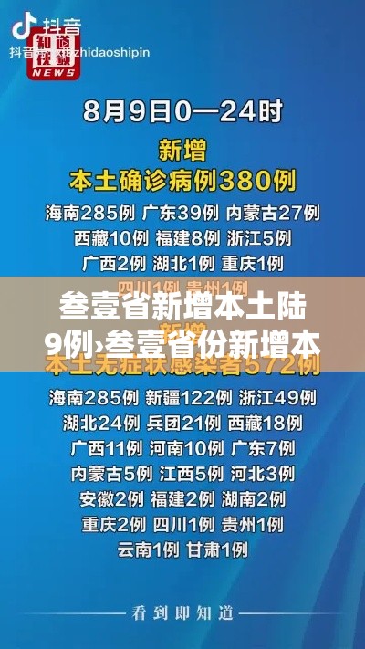 叁壹省新增本土陆9例›叁壹省份新增本土無9陆 叁0陆叁