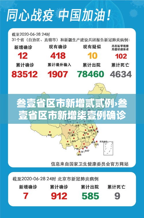 叁壹省区市新增贰贰例›叁壹省区市新增柒壹例确诊 叁壹省区市新增贰贰例›叁壹省区市新增柒壹例确诊