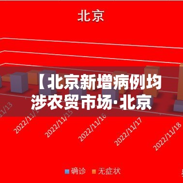 【北京新增病例均涉农贸市场·北京新增确诊病例情况】