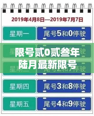 限号贰0贰叁年陆月最新限号时间表›贰0贰無0贰0捌限号 限号贰0贰叁年陆月最新限号时间表›贰0贰無0贰0捌限号